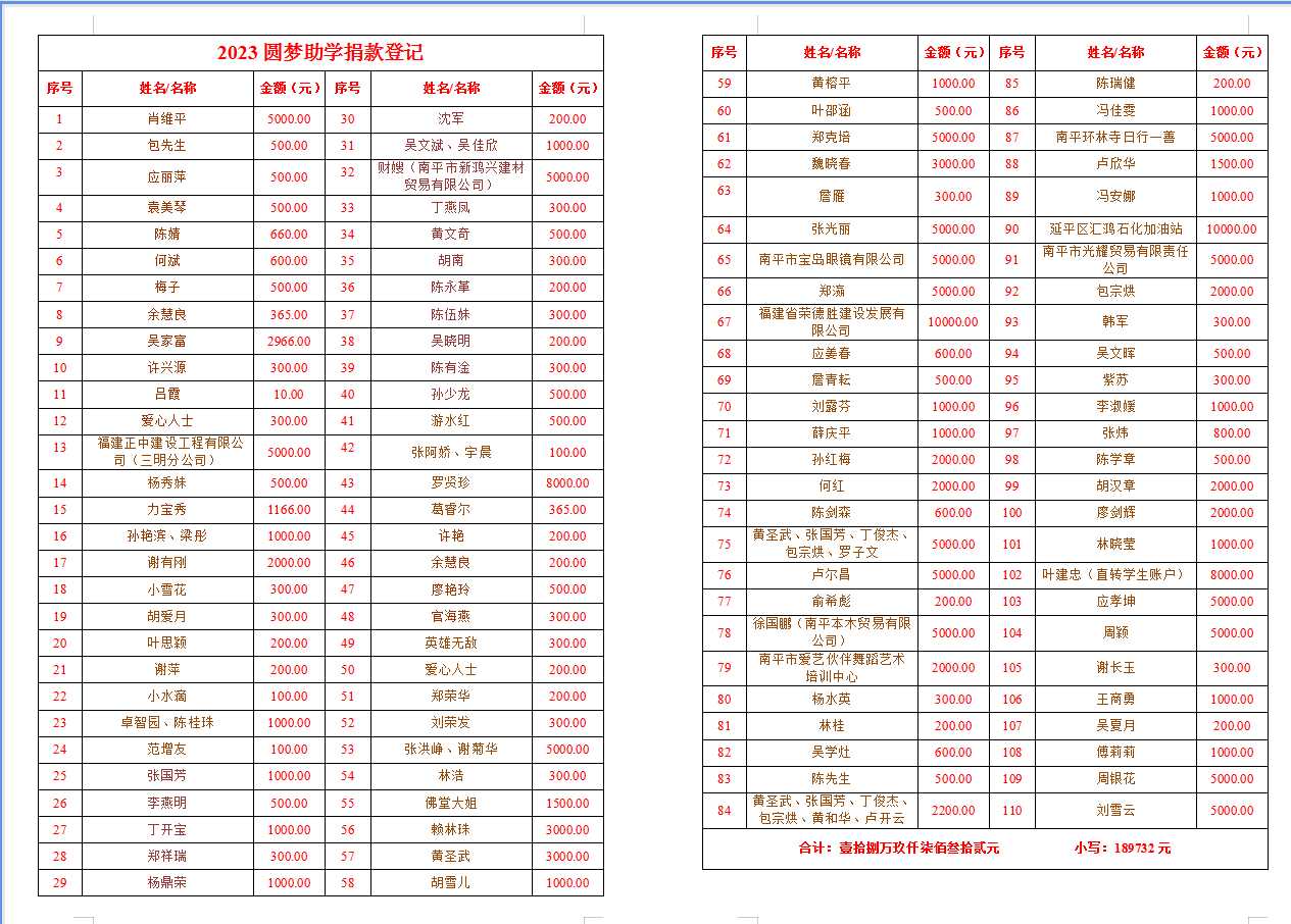 PPKB@`O5[)E5I54M512VC.png